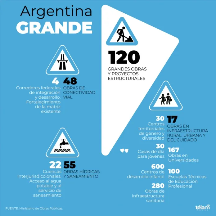 argentina-grande-2