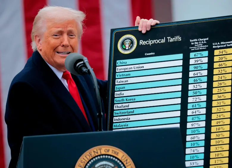 donald-trump-aranceles-cuando-entran-en-vigencia_47538878_20250402180246